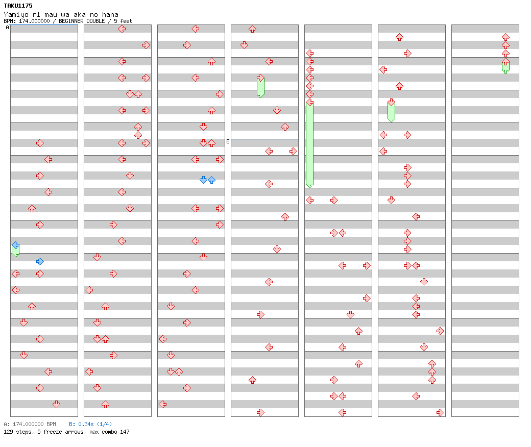 Yamiyo ni mau wa aka no hana / 8 / BEGINNER