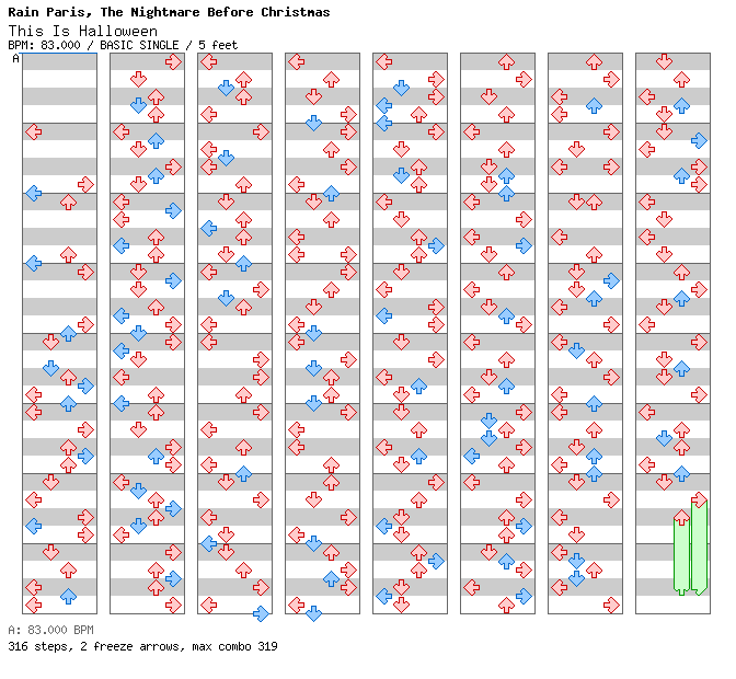 This Is Halloween (Rain Paris Rock Cover) / 4 / BASIC