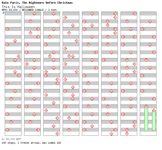 This Is Halloween (Rain Paris Rock Cover) / 4 / BEGINNER