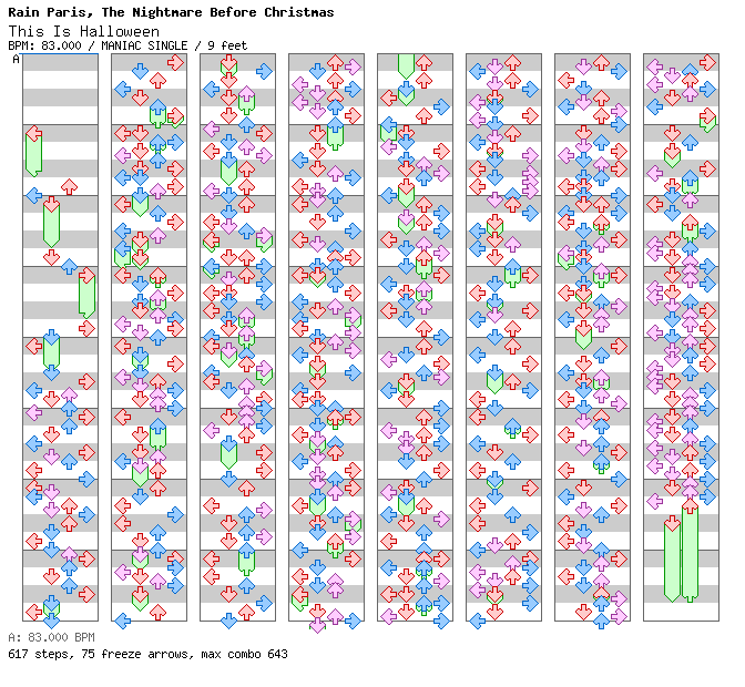 This Is Halloween (Rain Paris Rock Cover) / 4 / MANIAC