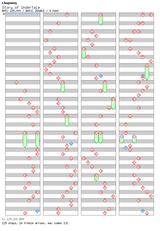 Story Of Undertale / 8 / BASIC