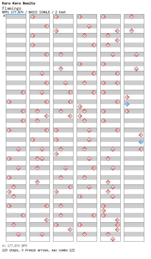 Flamingo / 4 / BASIC