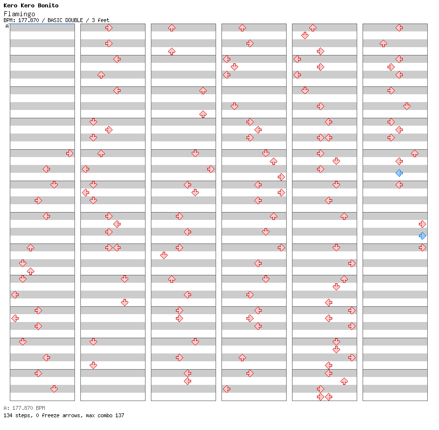 Flamingo / 8 / BASIC