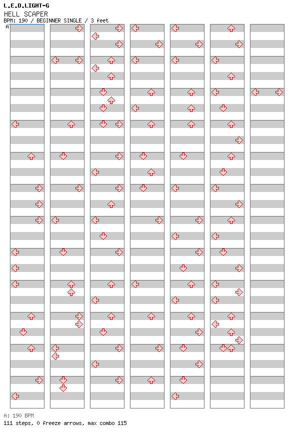 HELL SCAPER / 4 / BEGINNER