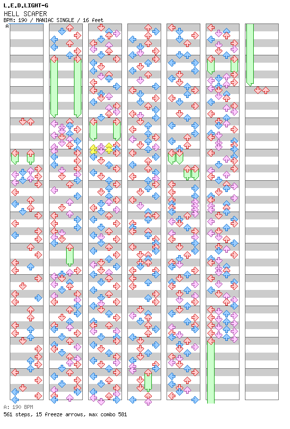 HELL SCAPER / 4 / MANIAC