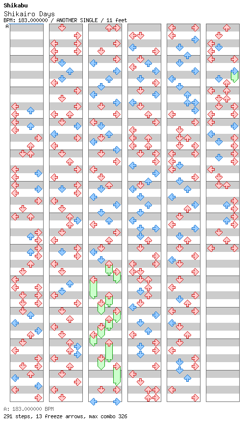 Shikairo Days / 4 / ANOTHER