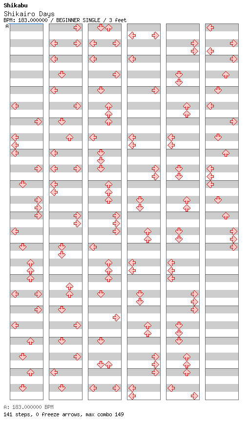 Shikairo Days / 4 / BEGINNER