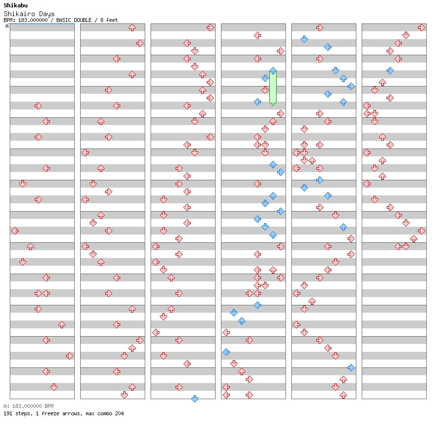 Shikairo Days / 8 / BASIC