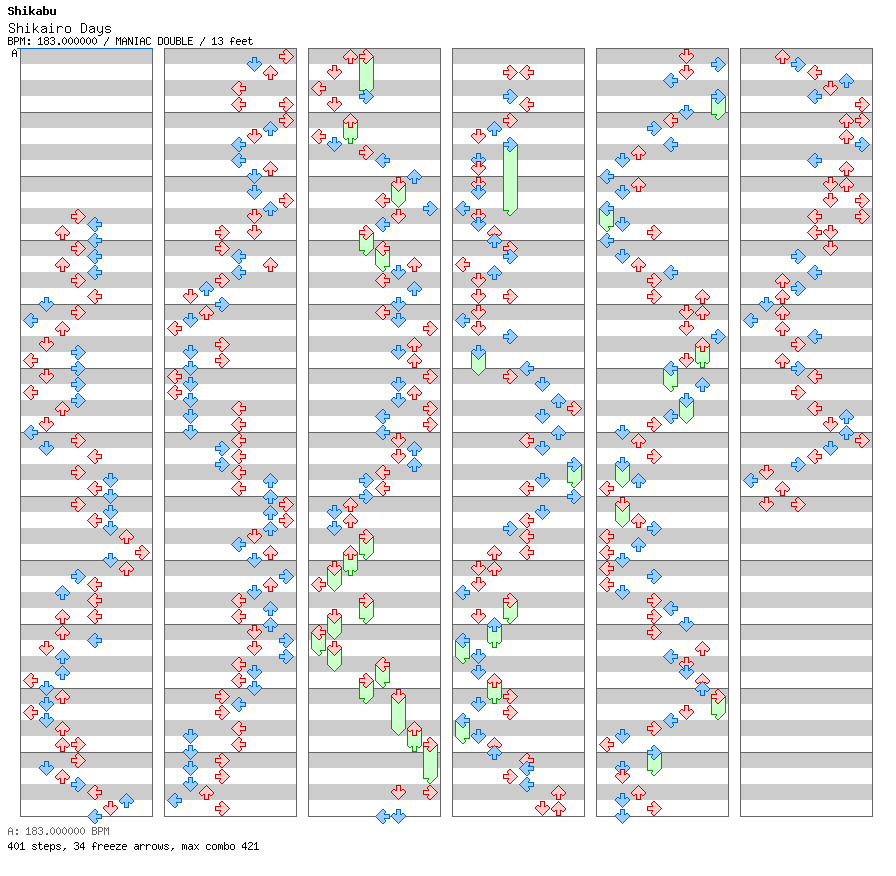 Shikairo Days / 8 / MANIAC