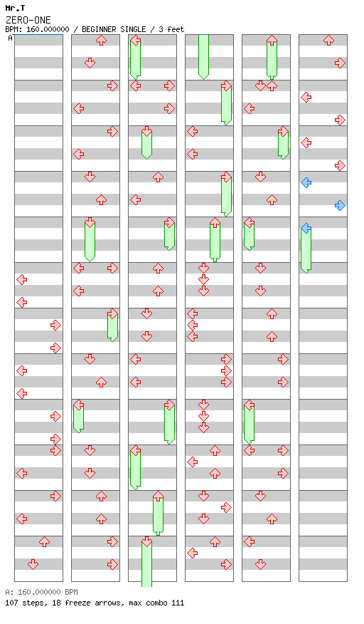 ZERO-ONE / 4 / BEGINNER