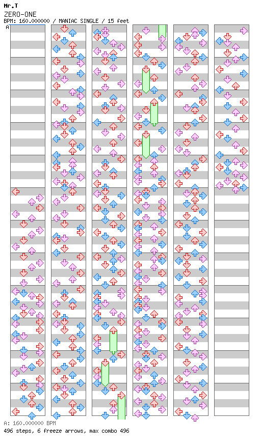 ZERO-ONE / 4 / MANIAC