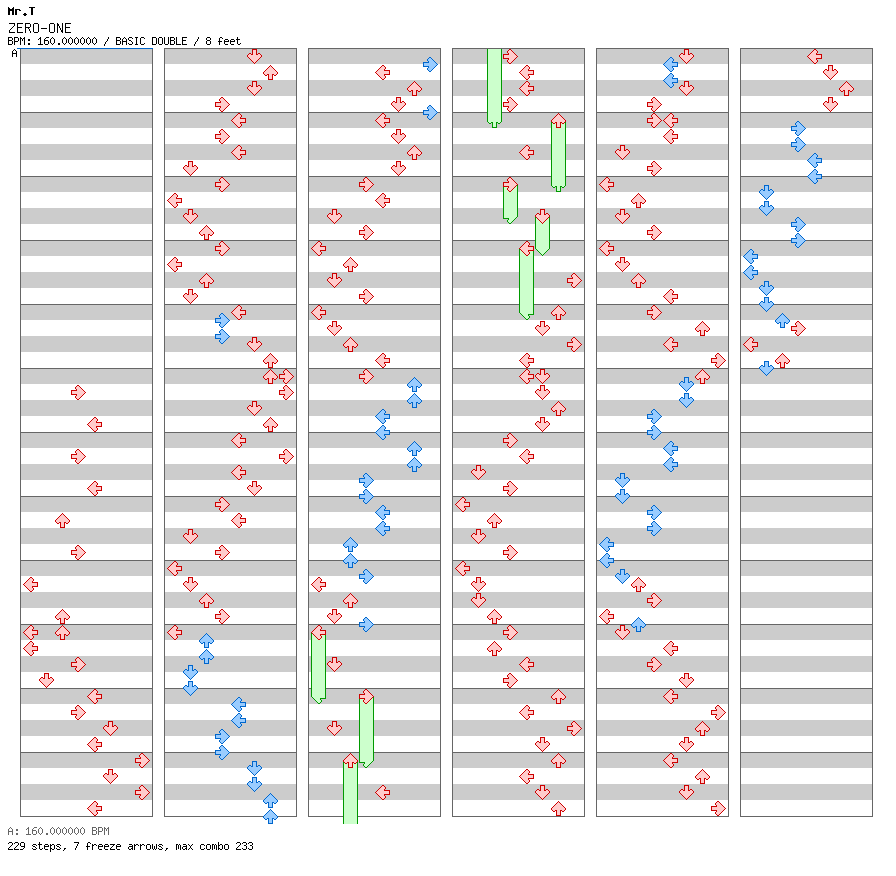 ZERO-ONE / 8 / BASIC