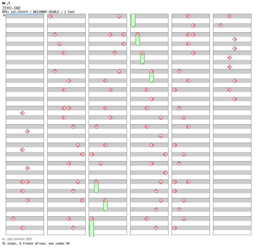 ZERO-ONE / 8 / BEGINNER