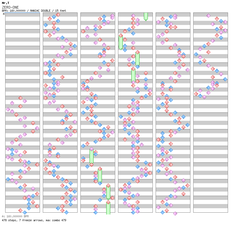 ZERO-ONE / 8 / MANIAC