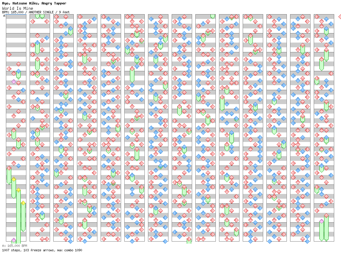 World Is Mine (Rhythm Heaven Custom Remix) / 4 / ANOTHER