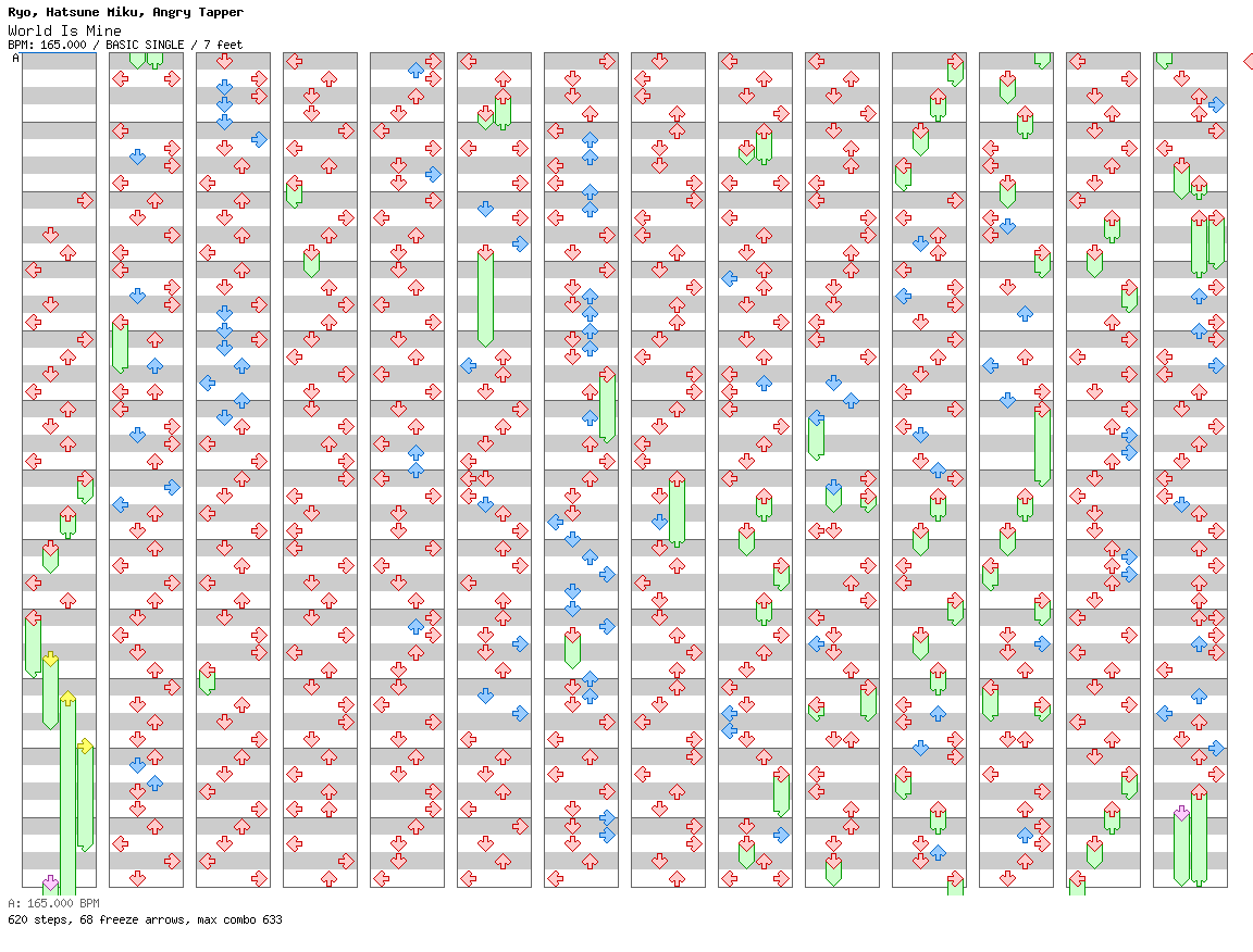 World Is Mine (Rhythm Heaven Custom Remix) / 4 / BASIC