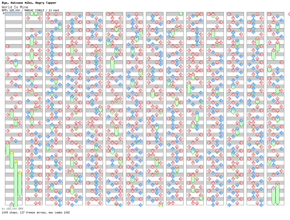 World Is Mine (Rhythm Heaven Custom Remix) / 4 / MANIAC