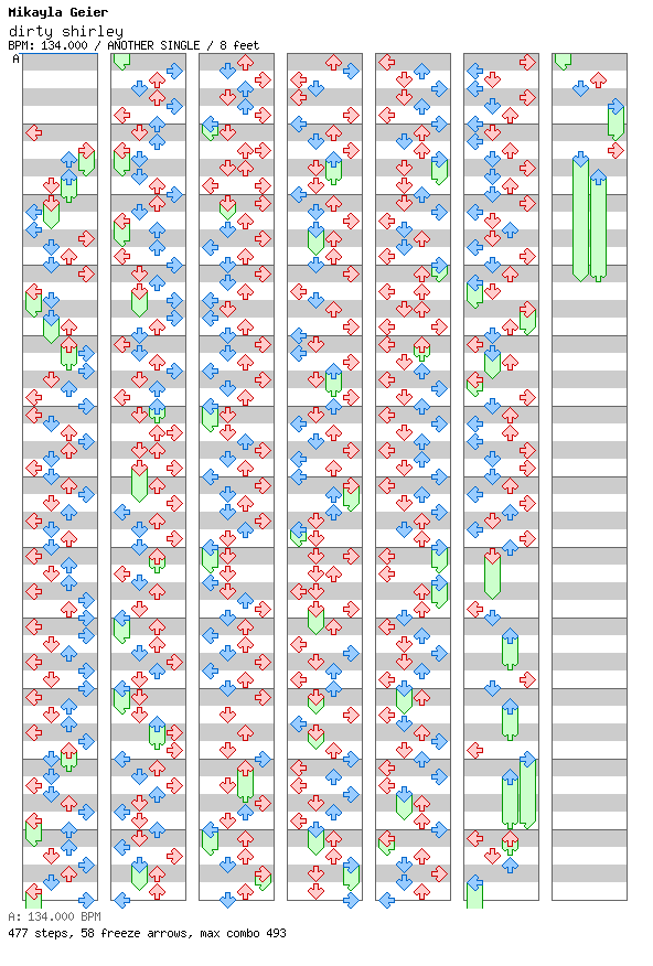 dirty shirley / 4 / ANOTHER