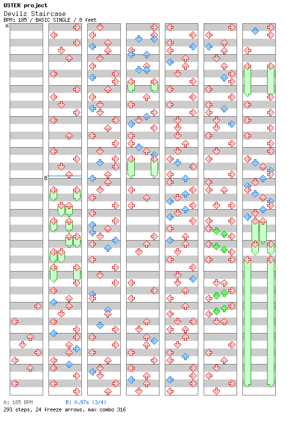 Devilz Staircase / 4 / BASIC