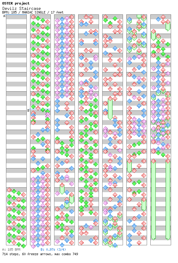 Devilz Staircase / 4 / MANIAC