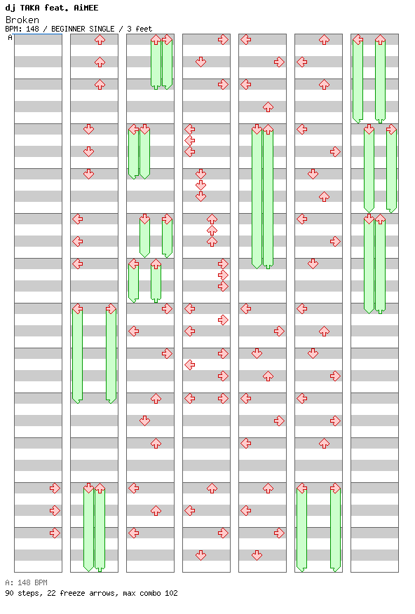 Broken / 4 / BEGINNER