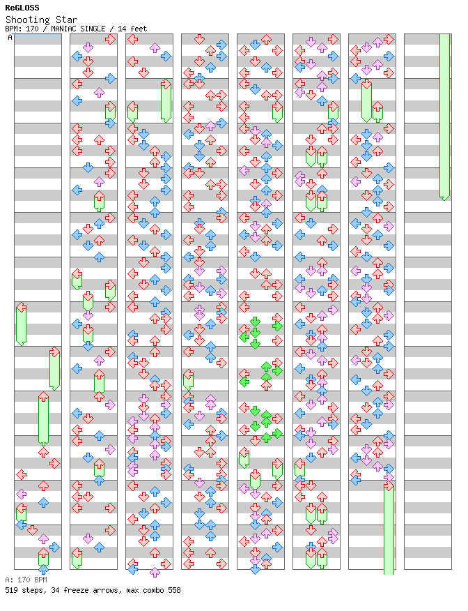 Shooting Star / 4 / MANIAC