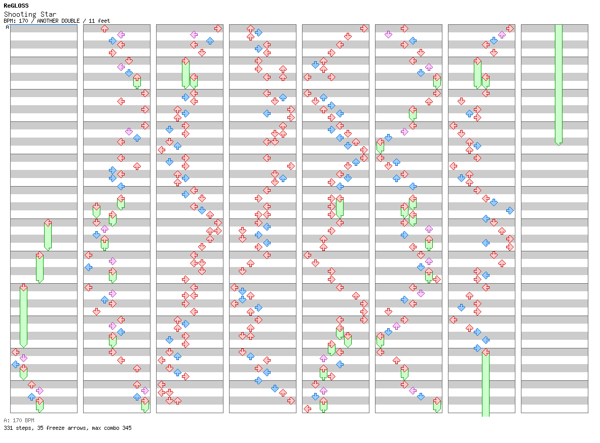 Shooting Star / 8 / ANOTHER