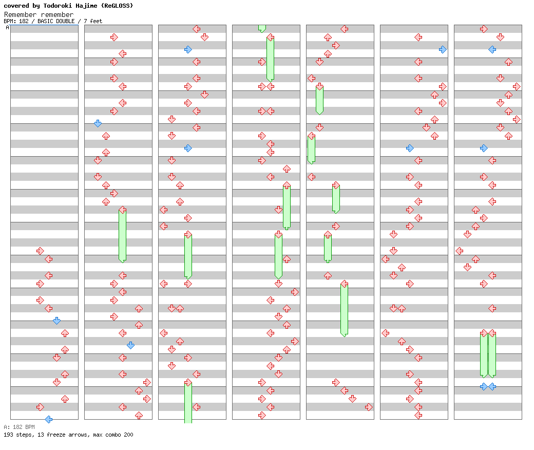 Remember remember (cover) / 8 / BASIC
