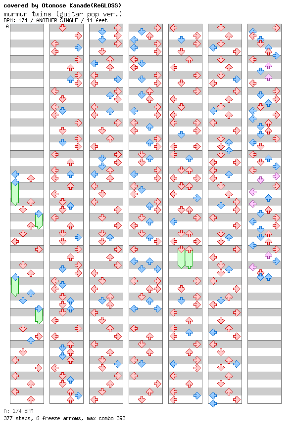 murmur twins (guitar pop ver.) / 4 / ANOTHER