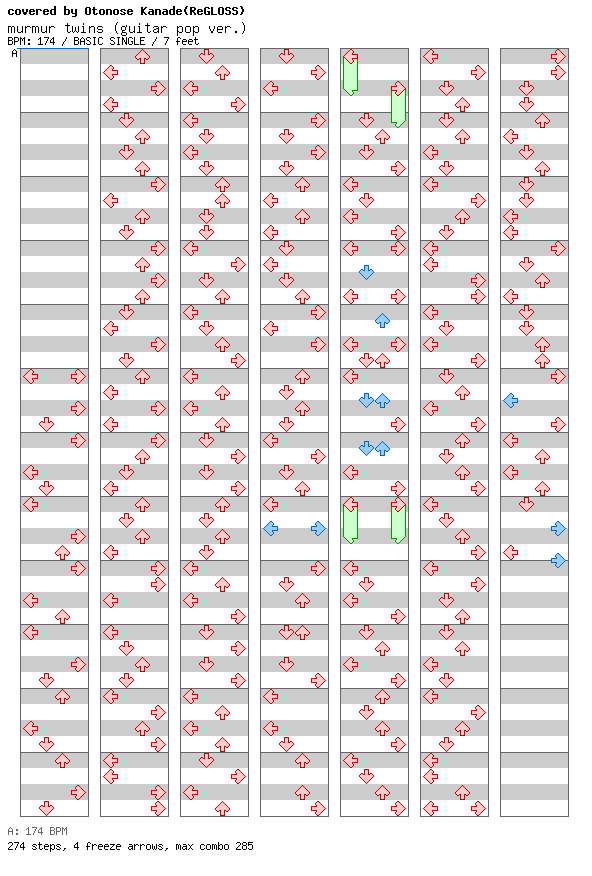 murmur twins (guitar pop ver.) / 4 / BASIC