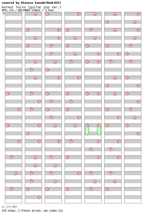 murmur twins (guitar pop ver.) / 4 / BEGINNER