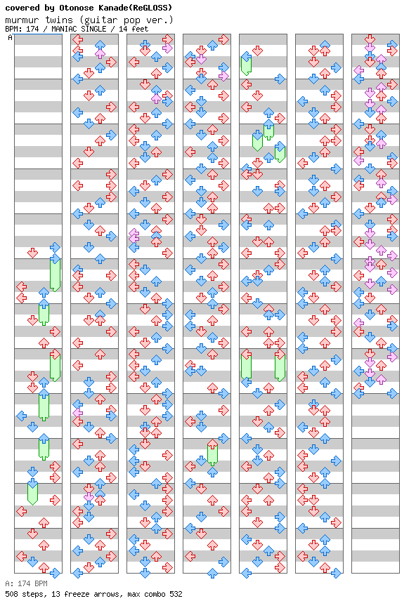 murmur twins (guitar pop ver.) / 4 / MANIAC