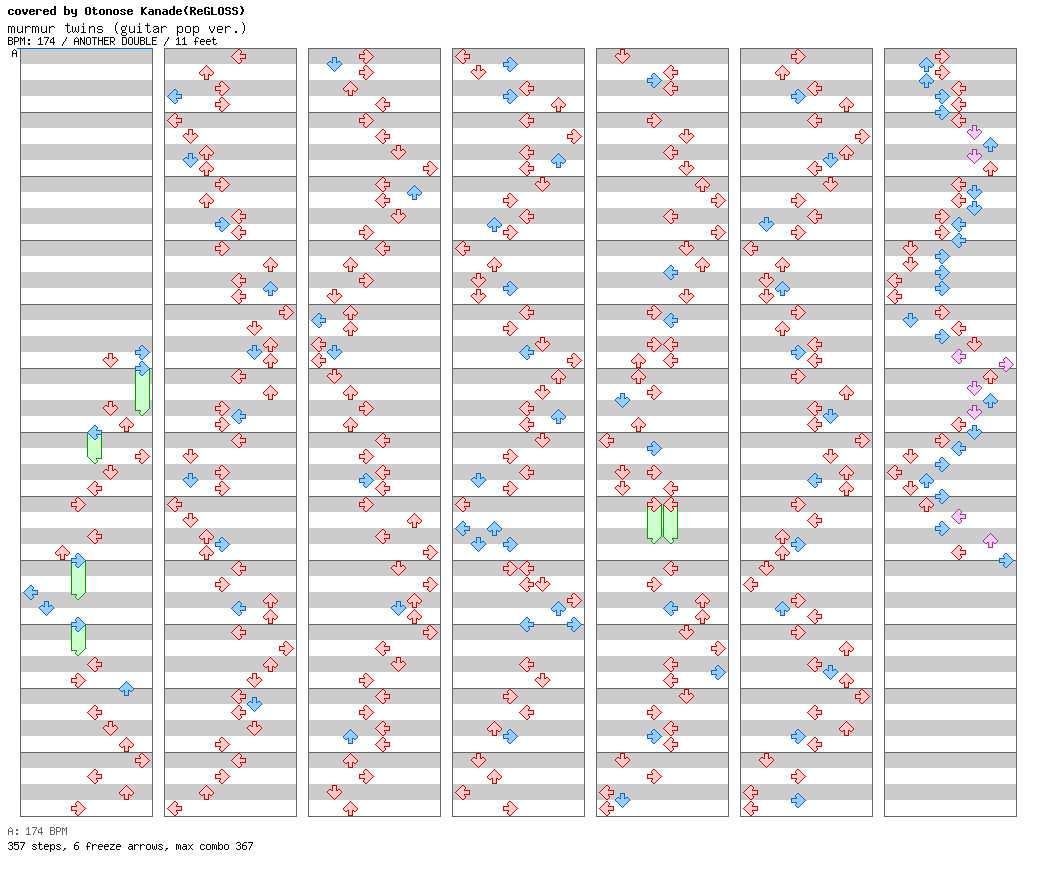 murmur twins (guitar pop ver.) / 8 / ANOTHER