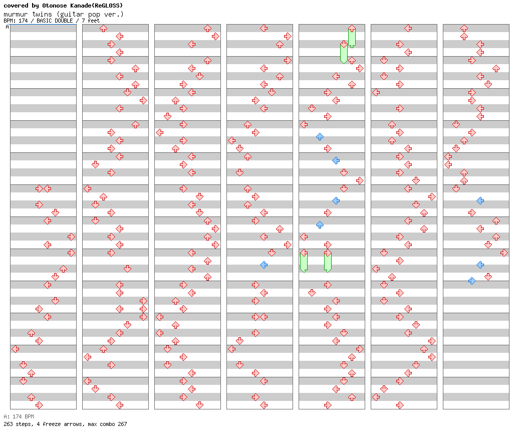 murmur twins (guitar pop ver.) / 8 / BASIC