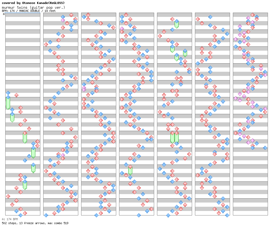 murmur twins (guitar pop ver.) / 8 / MANIAC