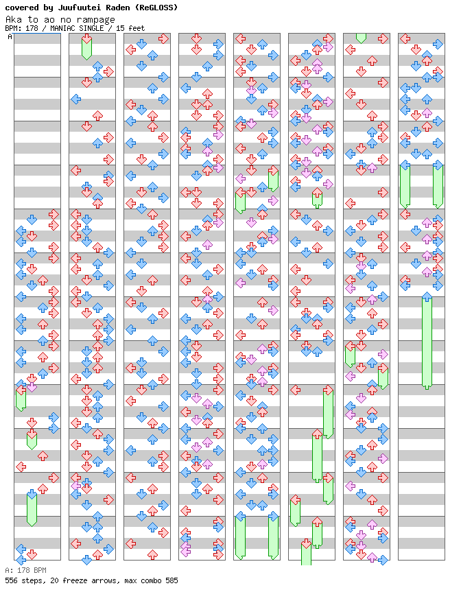 Aka to ao no rampage (cover) / 4 / MANIAC