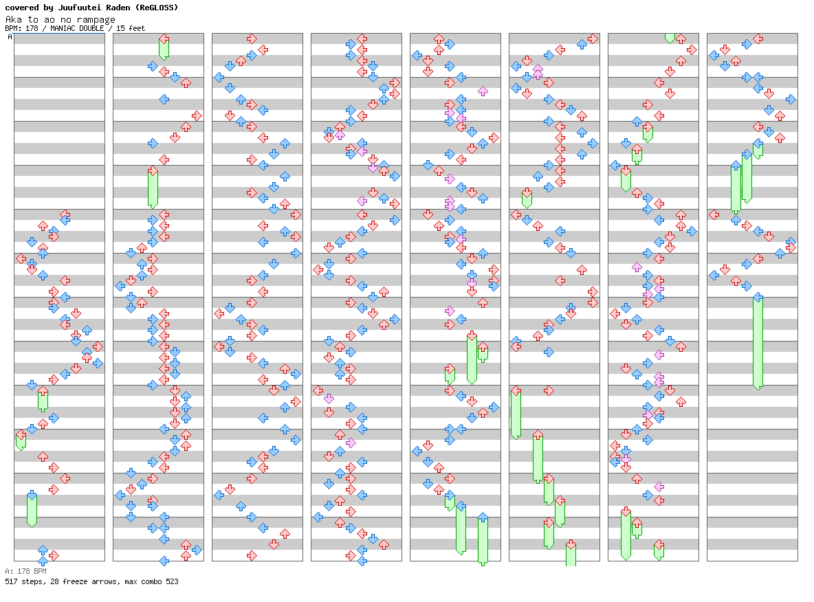 Aka to ao no rampage (cover) / 8 / MANIAC