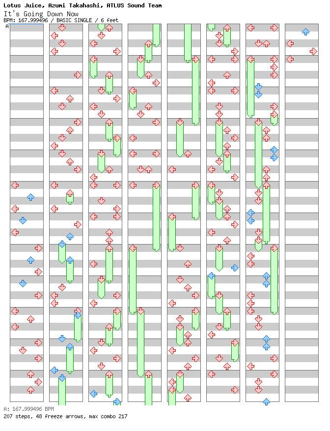 It's Going Down Now / 4 / BASIC
