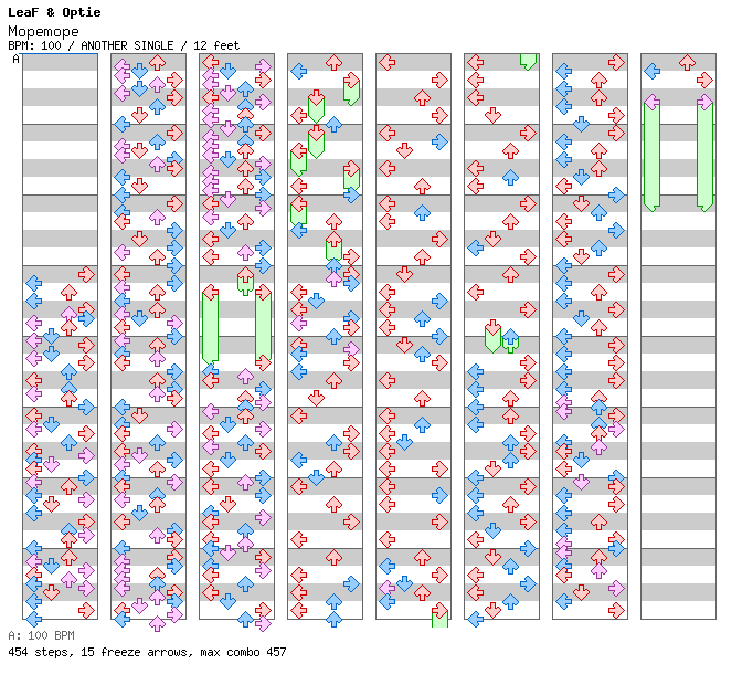 Mopemope / 4 / ANOTHER
