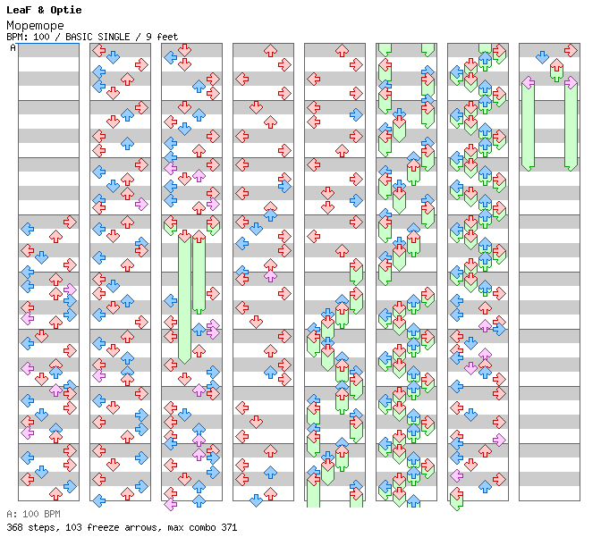 Mopemope / 4 / BASIC