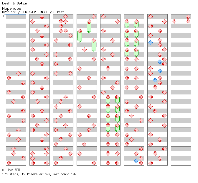 Mopemope / 4 / BEGINNER