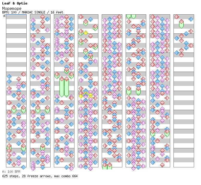 Mopemope / 4 / MANIAC