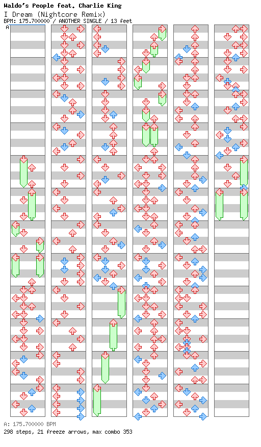 I Dream (Nightcore Remix) / 4 / ANOTHER