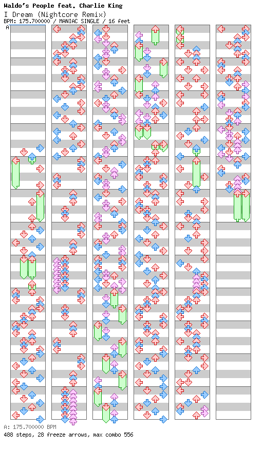 I Dream (Nightcore Remix) / 4 / MANIAC