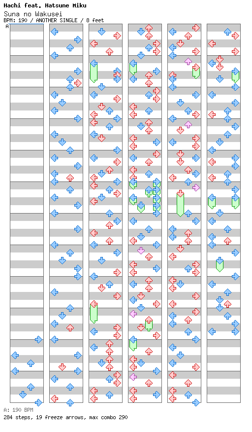 Suna no Wakusei / 4 / ANOTHER