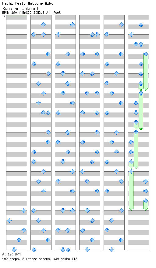 Suna no Wakusei / 4 / BASIC