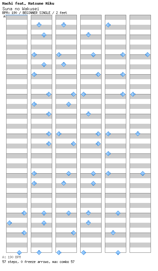Suna no Wakusei / 4 / BEGINNER