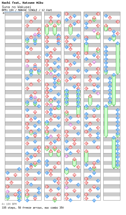 Suna no Wakusei / 4 / MANIAC
