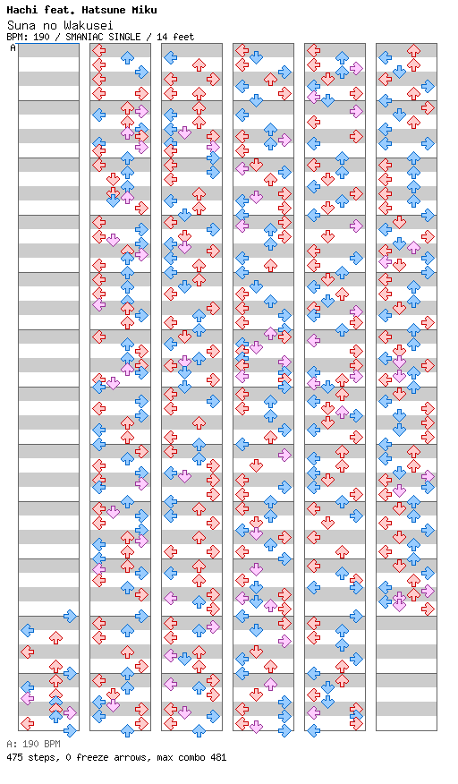 Suna no Wakusei / 4 / SMANIAC