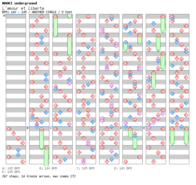 L'amour et la liberte / 4 / ANOTHER
